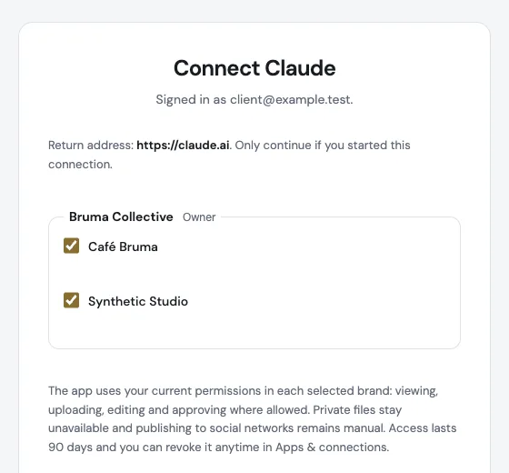 Connecting Claude to the Bruma Collective workspace with the brands Café Bruma and Synthetic Studio selected.