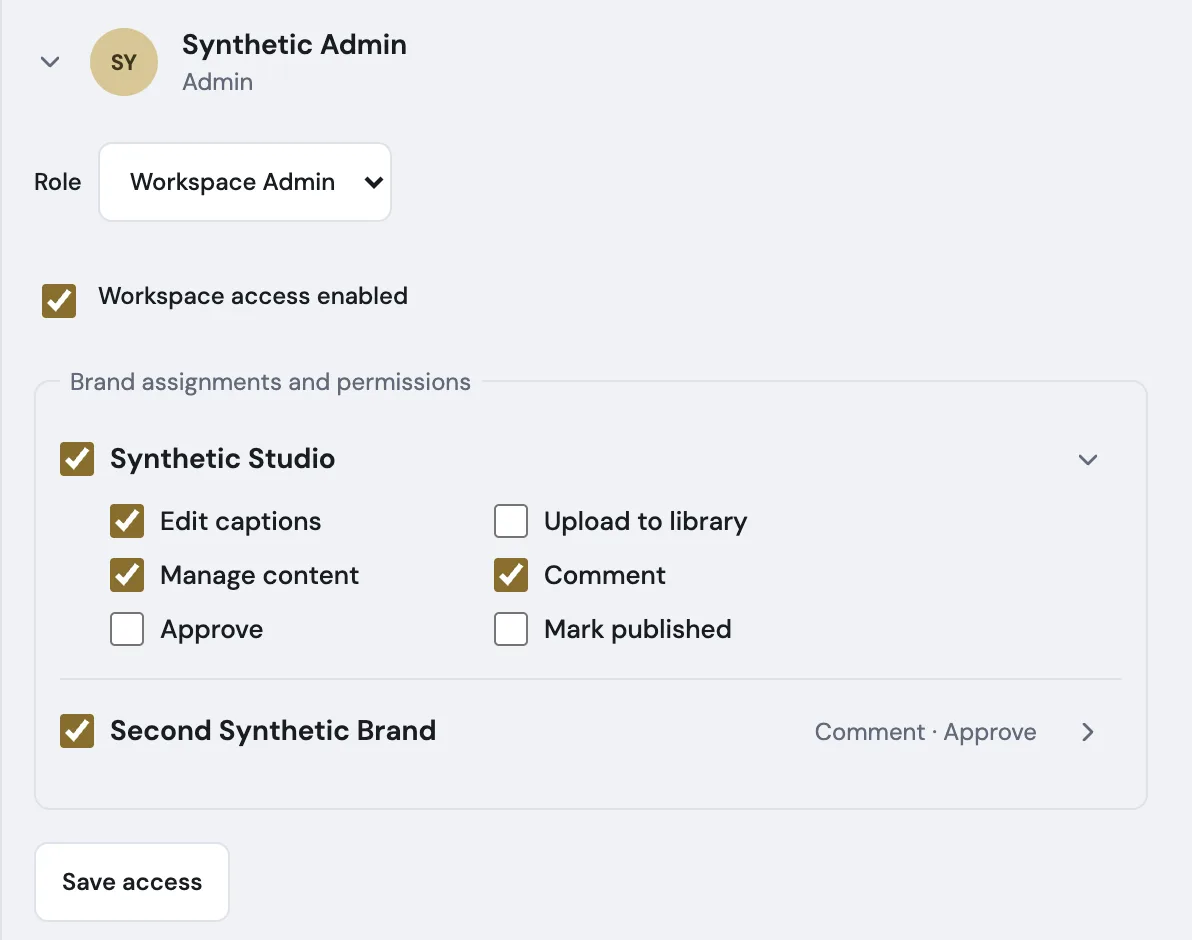 A member’s brand access: Synthetic Studio open with six permissions in two columns, and Second Synthetic Brand folded with the summary Comment · Approve.